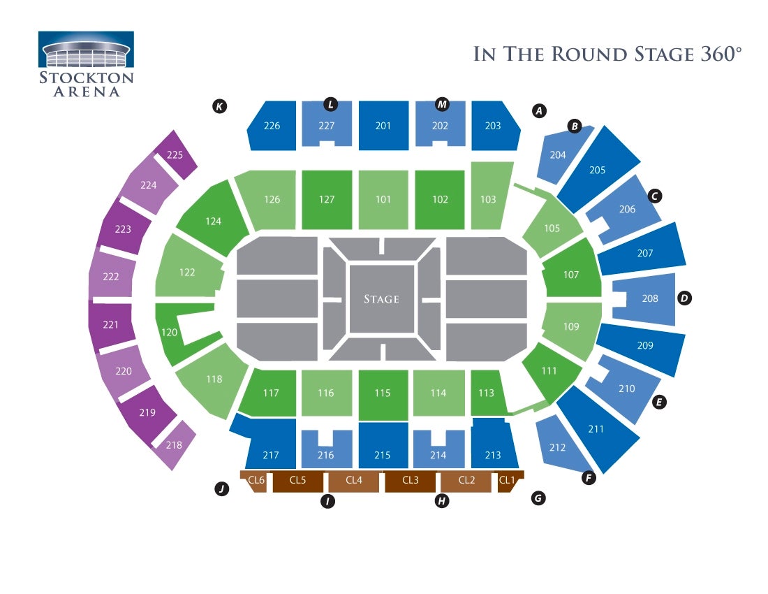 Stockton Arena -  In the Round - 360 Stage
